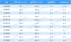 20181-5ȫ׾Ʋbeplay正规
